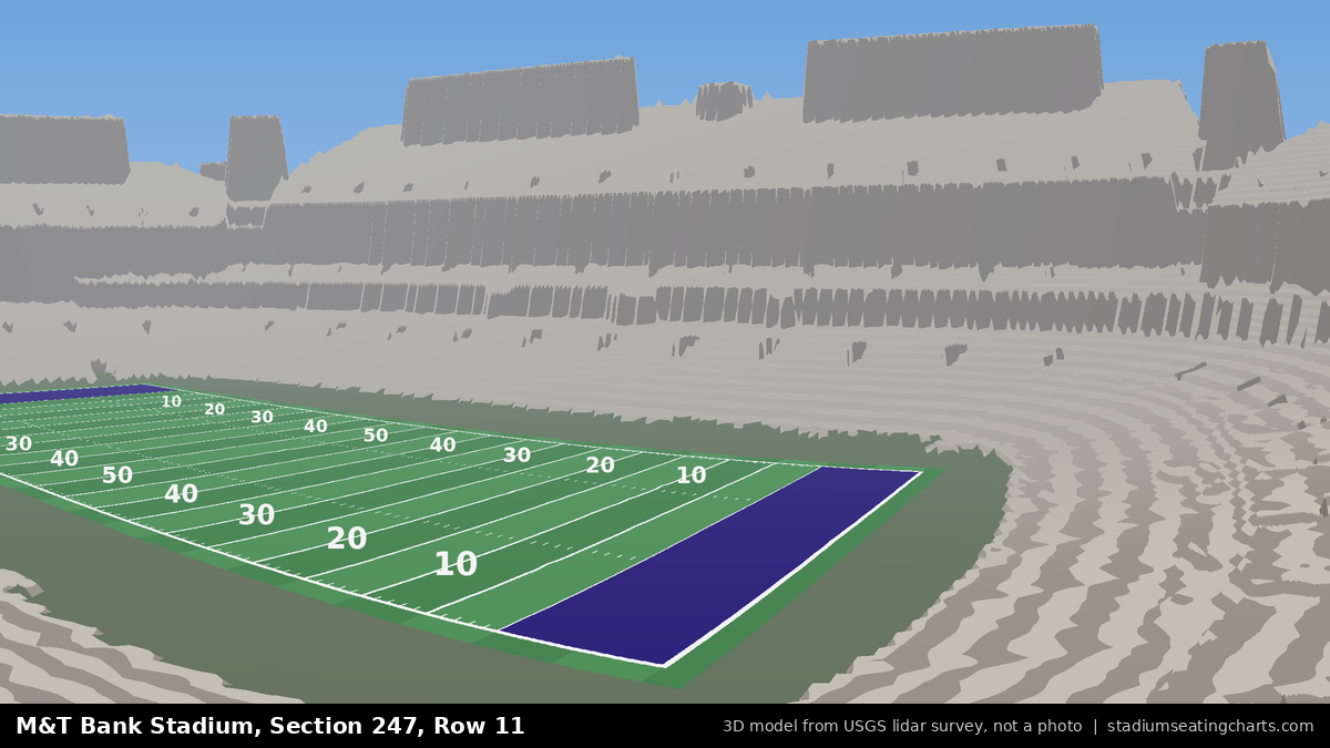 View from M&T Bank Stadium Section 247, Row 11, looking toward the field