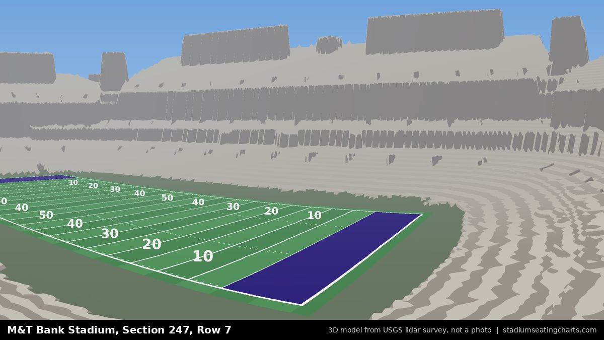 View from M&T Bank Stadium Section 247, Row 7, looking toward the field