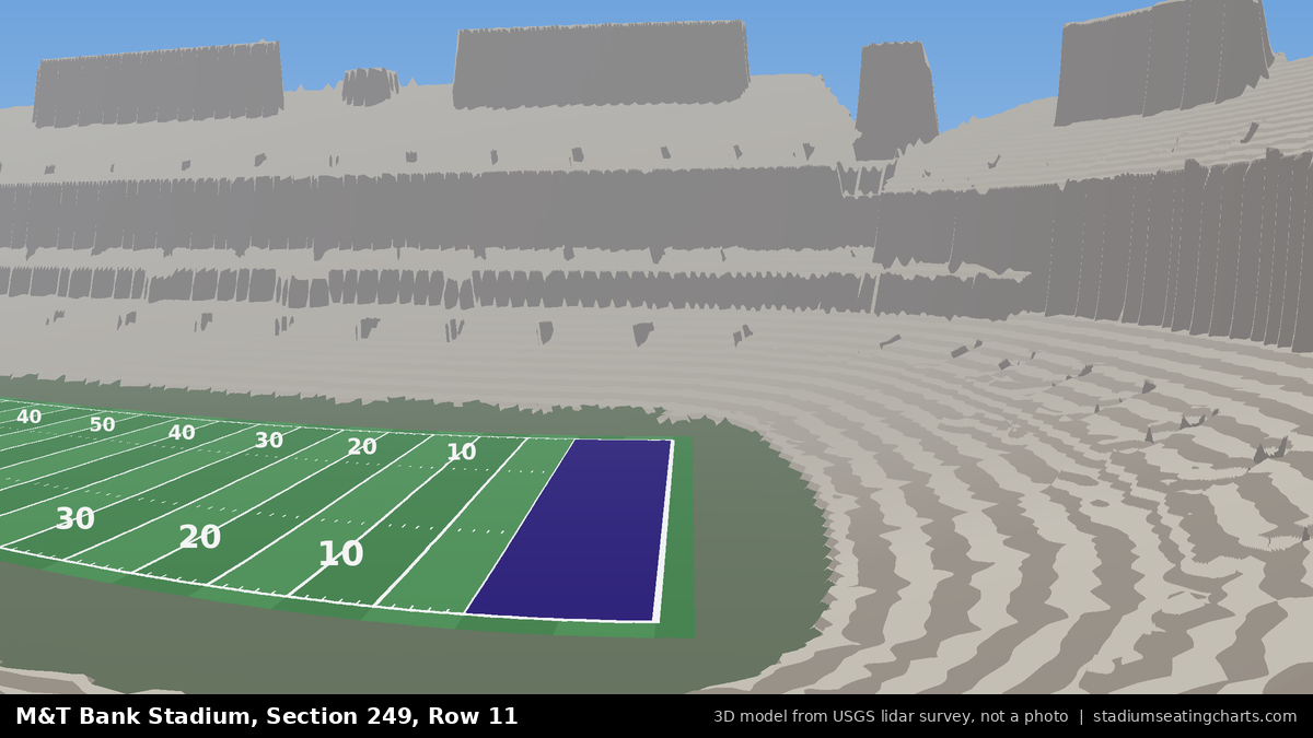 View from M&T Bank Stadium Section 249, Row 11, looking toward the field