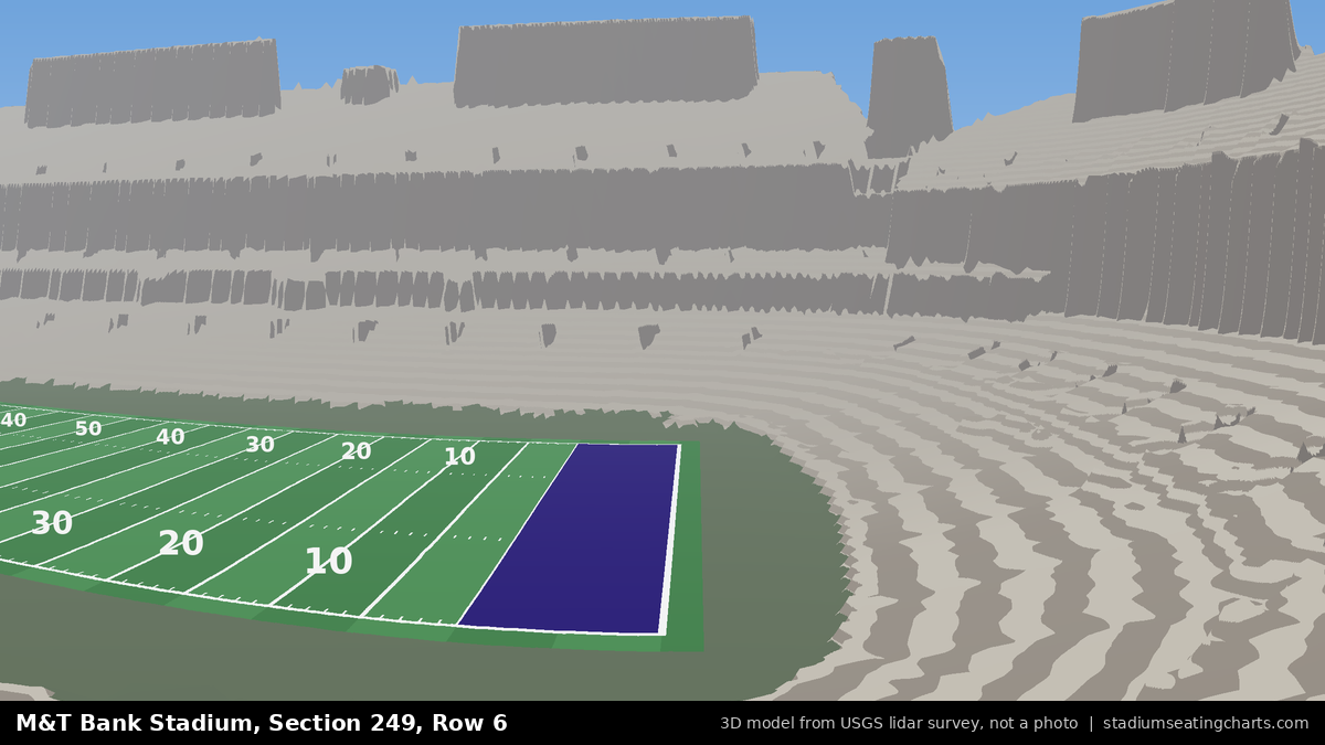 View from M&T Bank Stadium Section 249, Row 6, looking toward the field