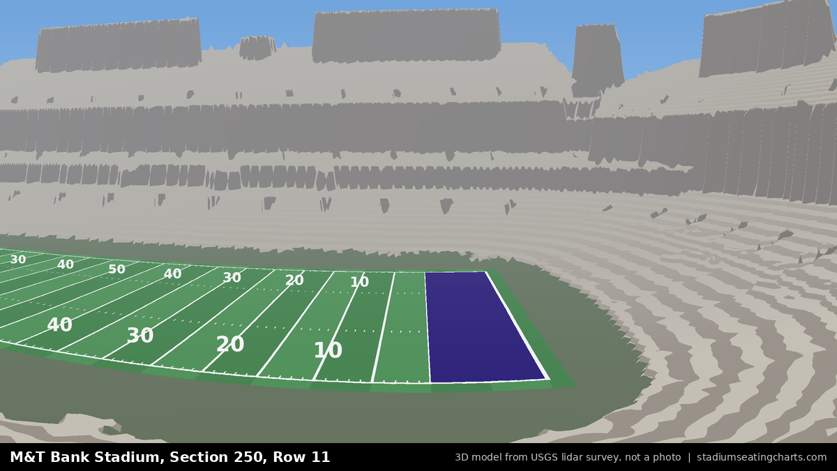 View from M&T Bank Stadium Section 250, Row 11, looking toward the field