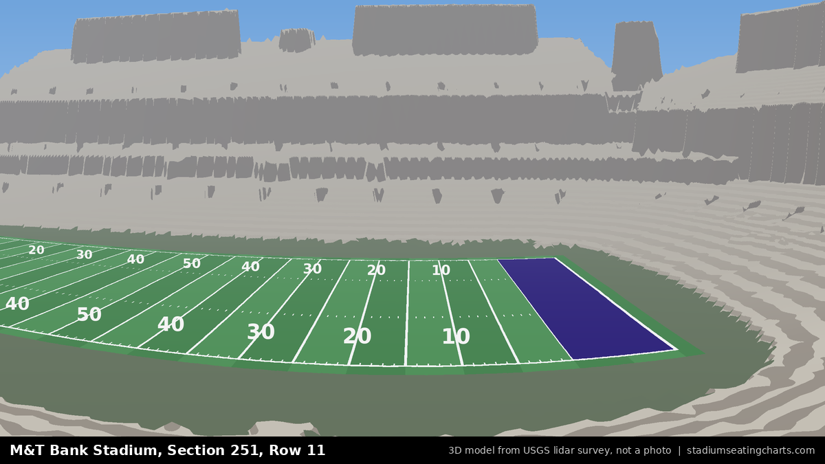 View from M&T Bank Stadium Section 251, Row 11, looking toward the field