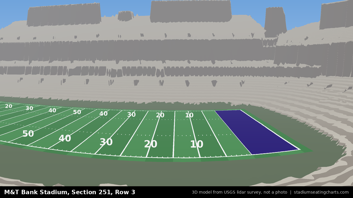 View from M&T Bank Stadium Section 251, Row 3, looking toward the field