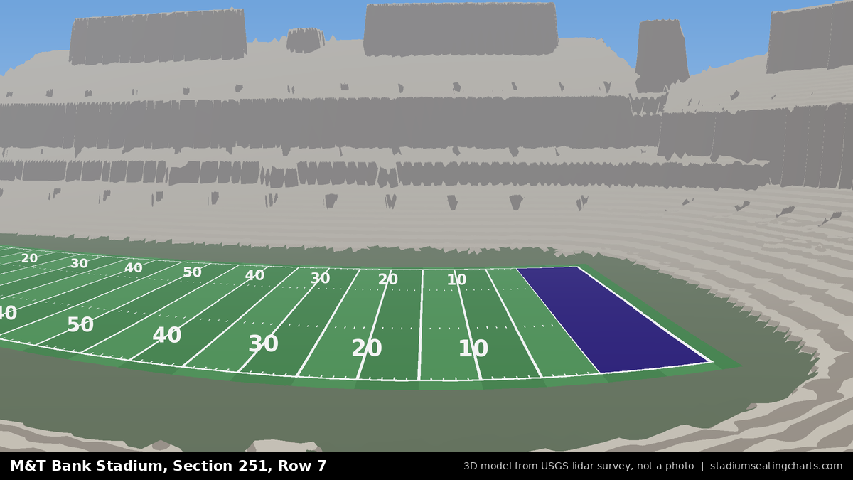 View from M&T Bank Stadium Section 251, Row 7, looking toward the field