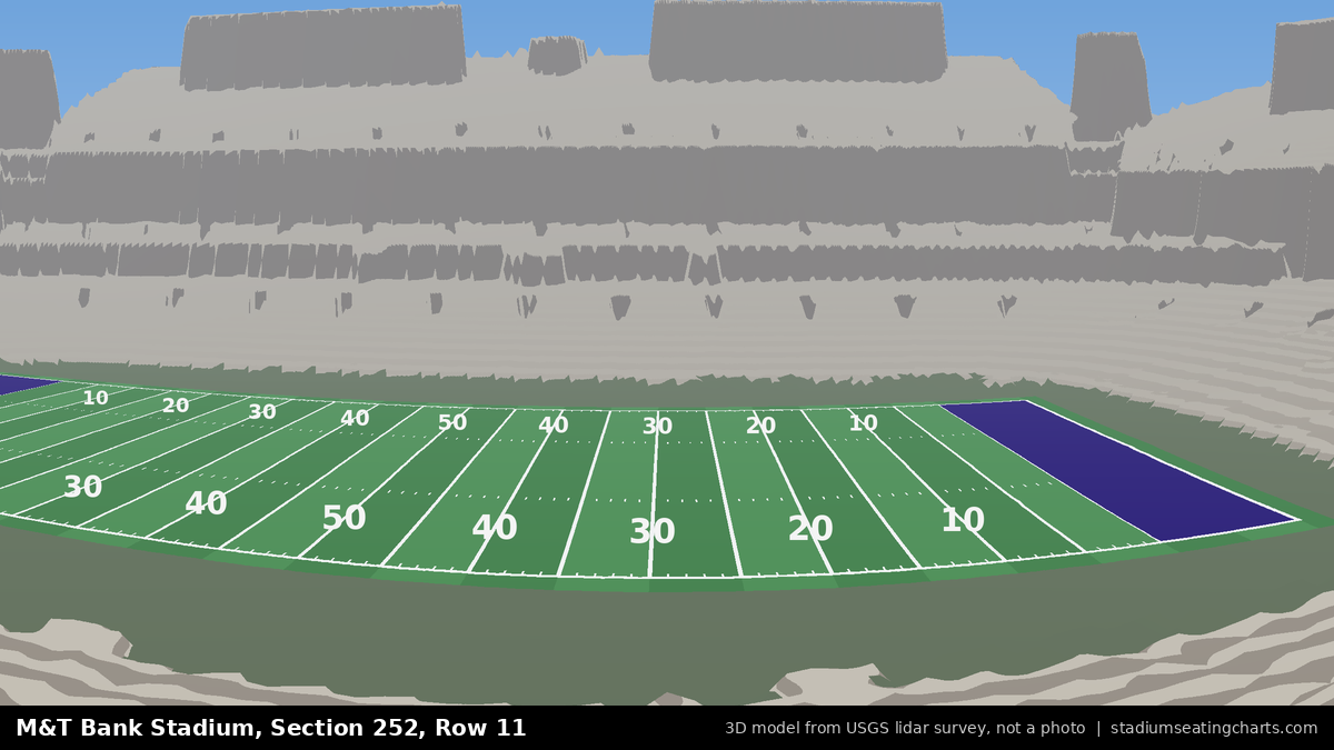 View from M&T Bank Stadium Section 252, Row 11, looking toward the field