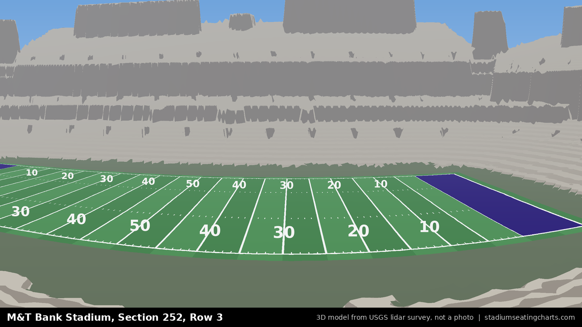 View from M&T Bank Stadium Section 252, Row 3, looking toward the field