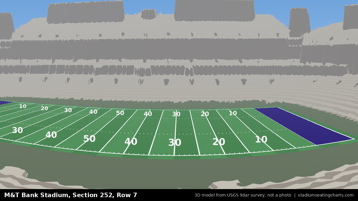 View from M&T Bank Stadium Section 252, Row 7, looking toward the field