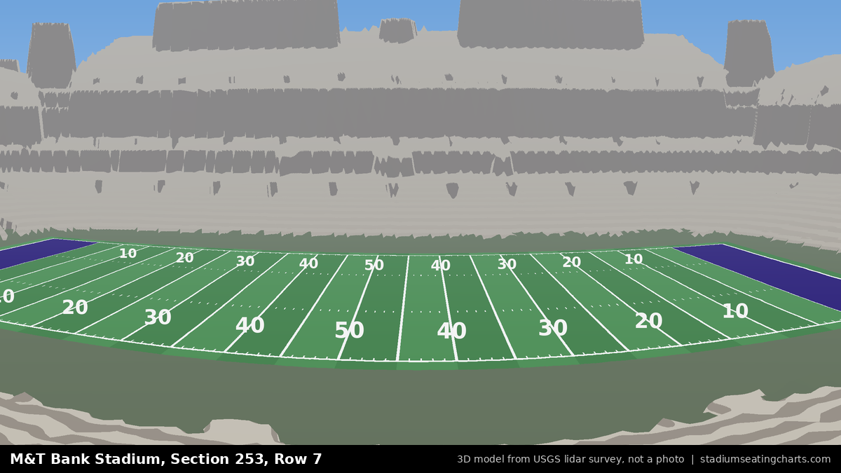 View from M&T Bank Stadium Section 253, Row 7, looking toward the field