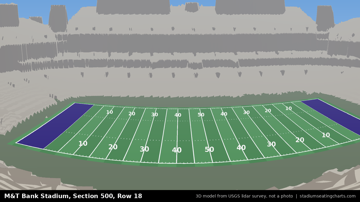 View from M&T Bank Stadium Section 500, Row 18, looking toward the field