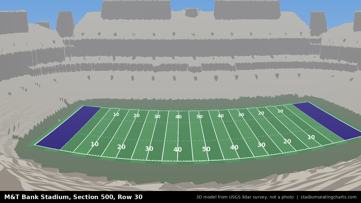 View from M&T Bank Stadium Section 500, Row 30, looking toward the field