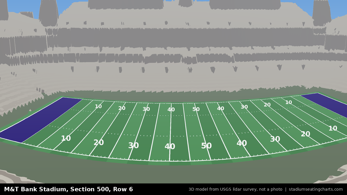 View from M&T Bank Stadium Section 500, Row 6, looking toward the field