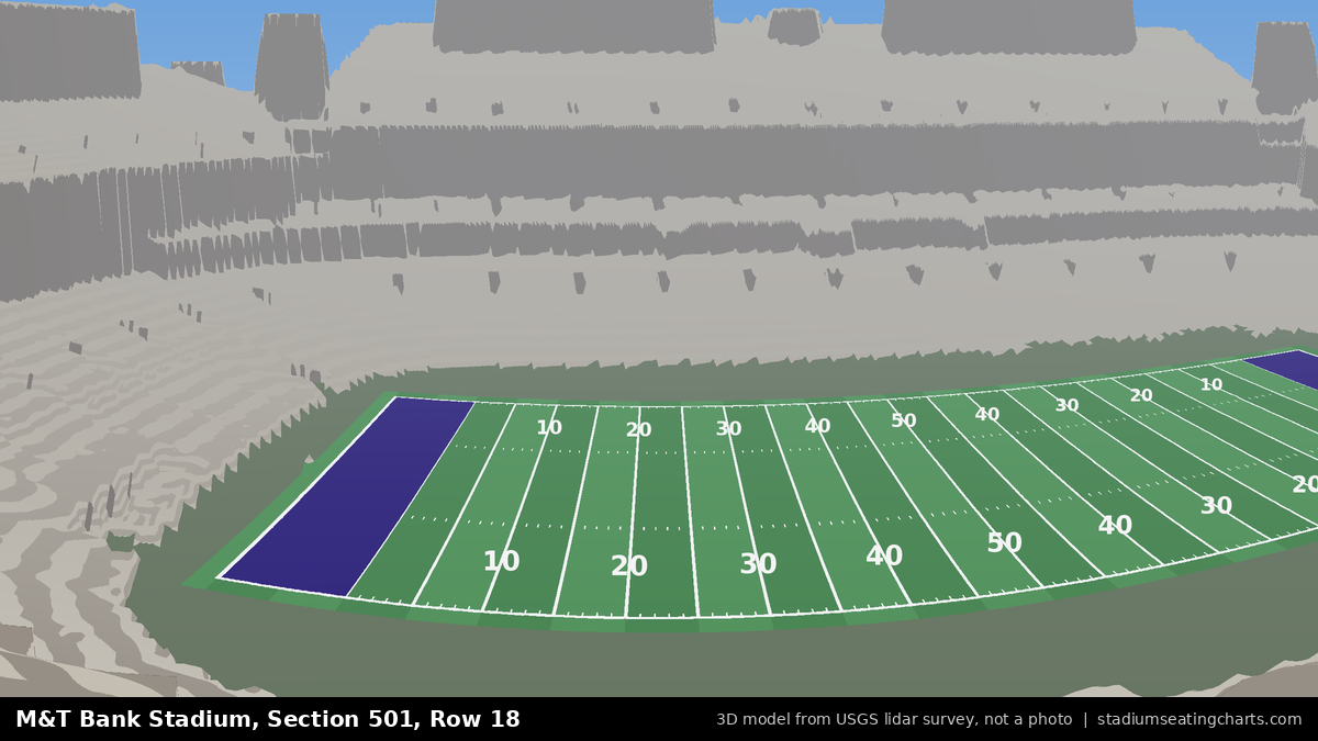 View from M&T Bank Stadium Section 501, Row 18, looking toward the field