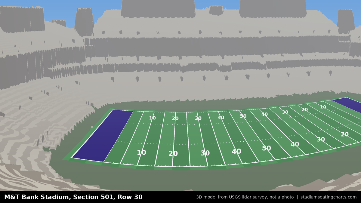 View from M&T Bank Stadium Section 501, Row 30, looking toward the field