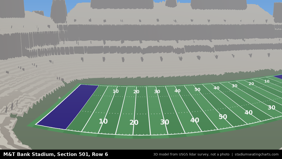 View from M&T Bank Stadium Section 501, Row 6, looking toward the field