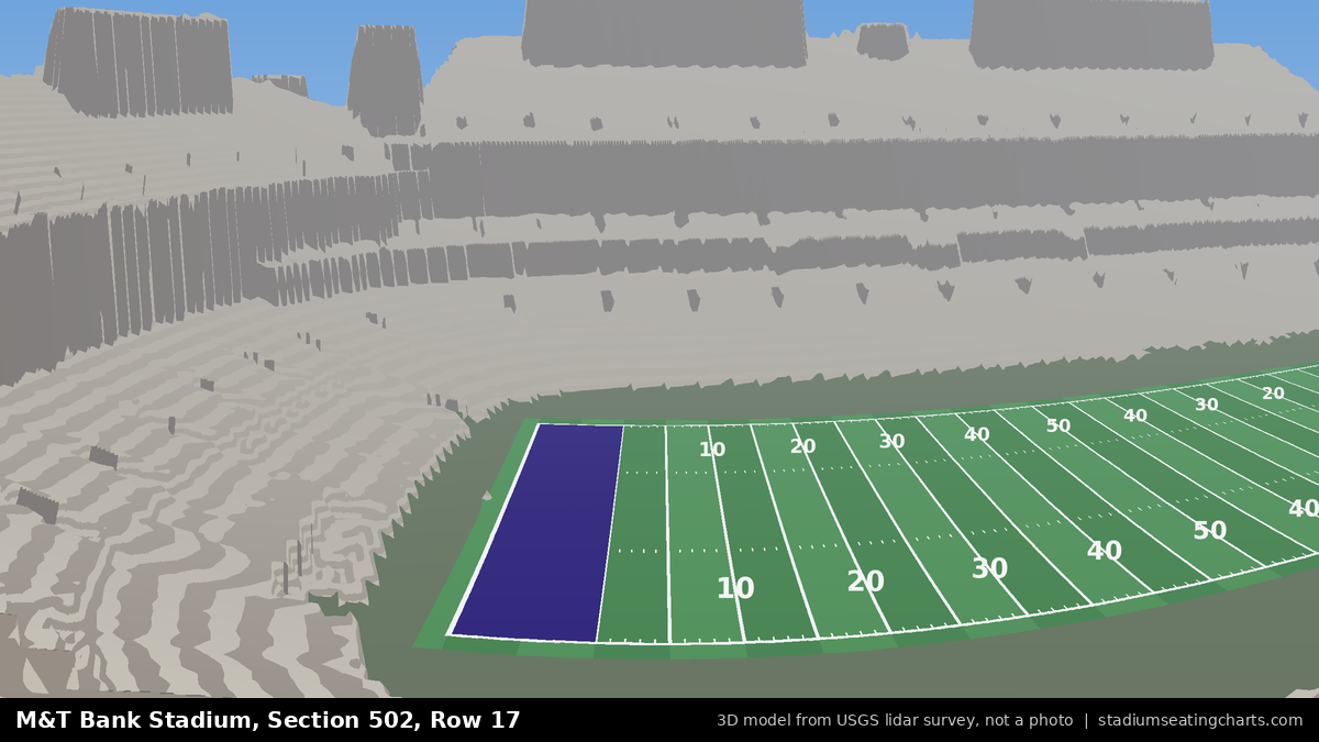 View from M&T Bank Stadium Section 502, Row 17, looking toward the field
