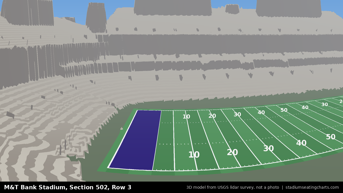 View from M&T Bank Stadium Section 502, Row 3, looking toward the field