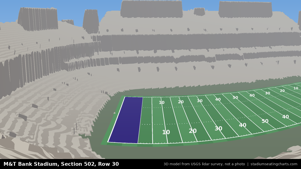 View from M&T Bank Stadium Section 502, Row 30, looking toward the field