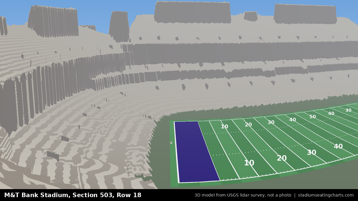 View from M&T Bank Stadium Section 503, Row 18, looking toward the field
