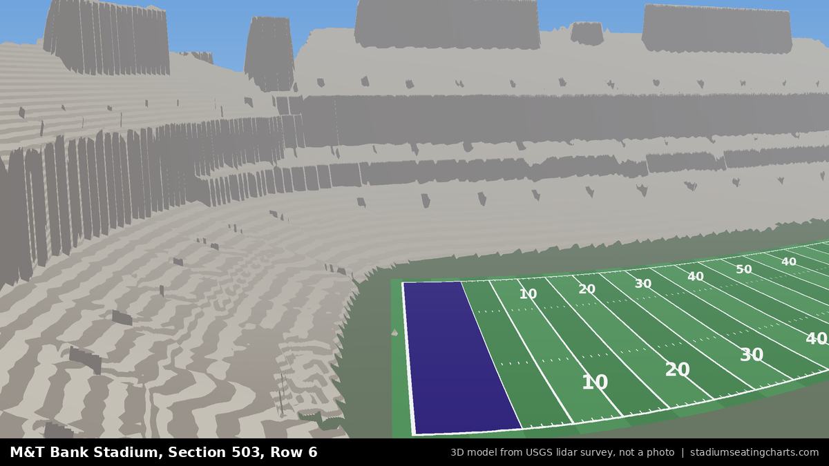 View from M&T Bank Stadium Section 503, Row 6, looking toward the field