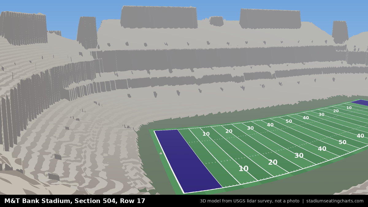 View from M&T Bank Stadium Section 504, Row 17, looking toward the field