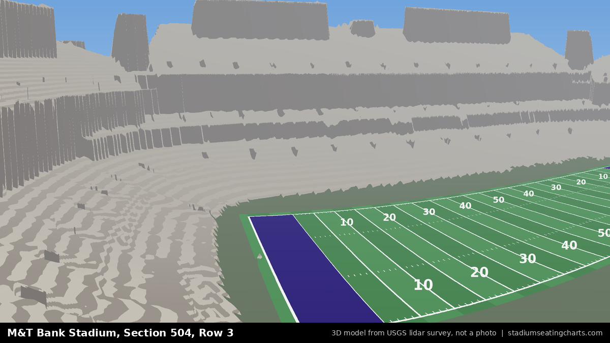 View from M&T Bank Stadium Section 504, Row 3, looking toward the field