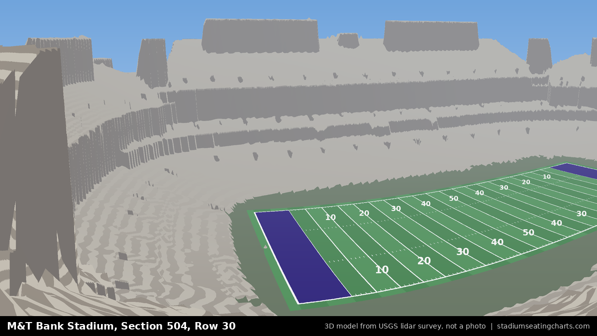 View from M&T Bank Stadium Section 504, Row 30, looking toward the field