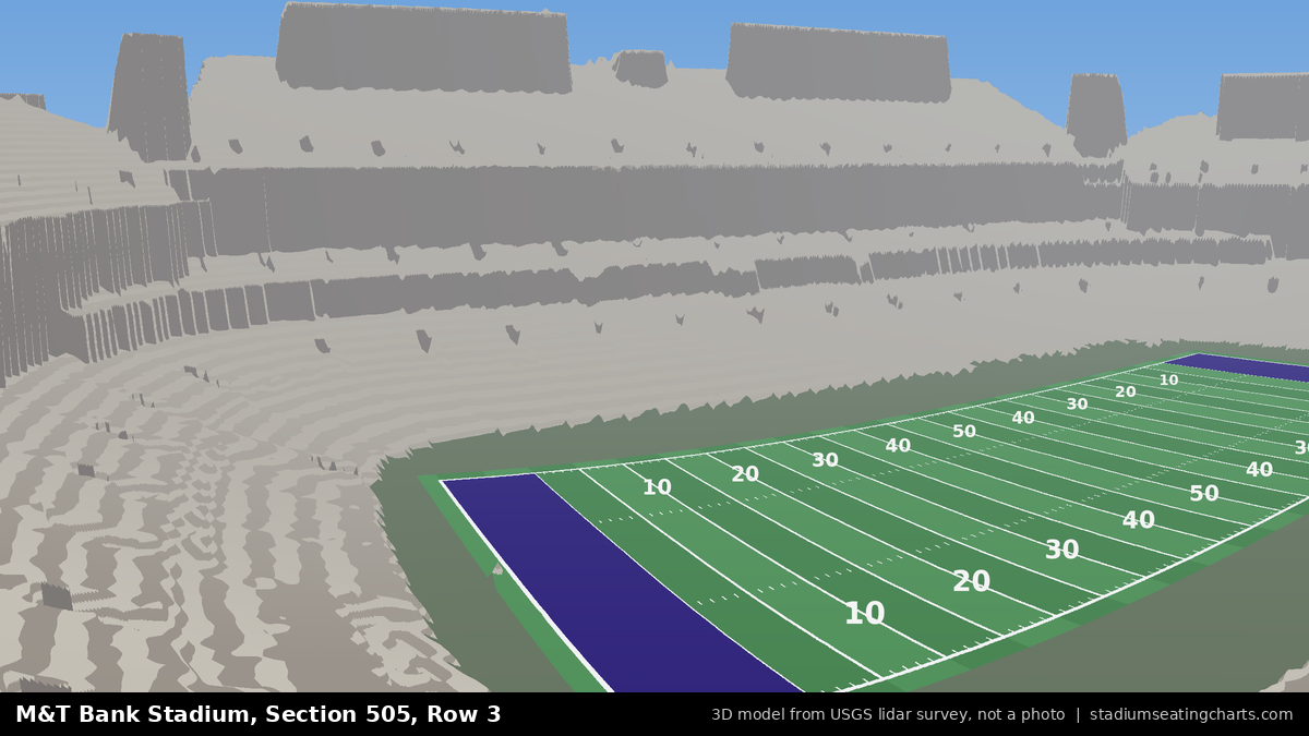 View from M&T Bank Stadium Section 505, Row 3, looking toward the field