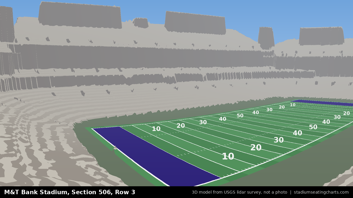 View from M&T Bank Stadium Section 506, Row 3, looking toward the field