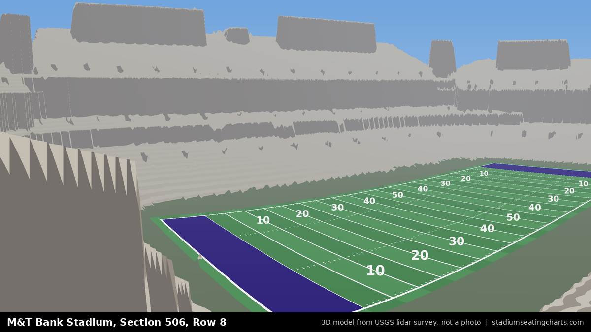 View from M&T Bank Stadium Section 506, Row 8, looking toward the field