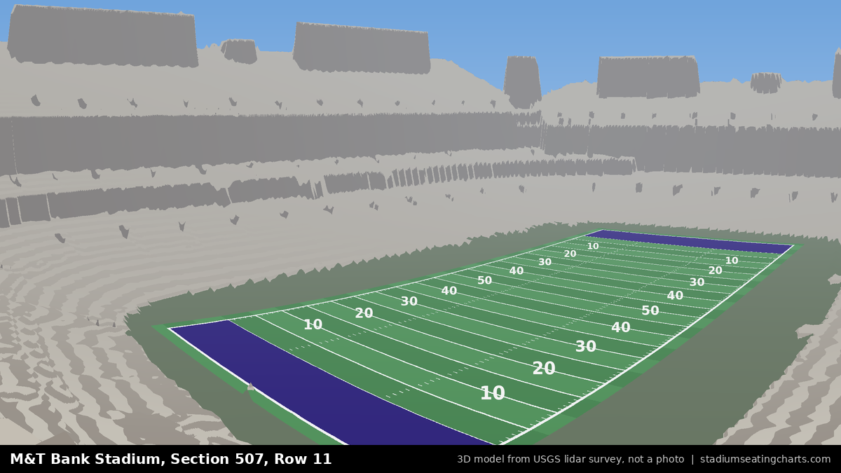 View from M&T Bank Stadium Section 507, Row 11, looking toward the field