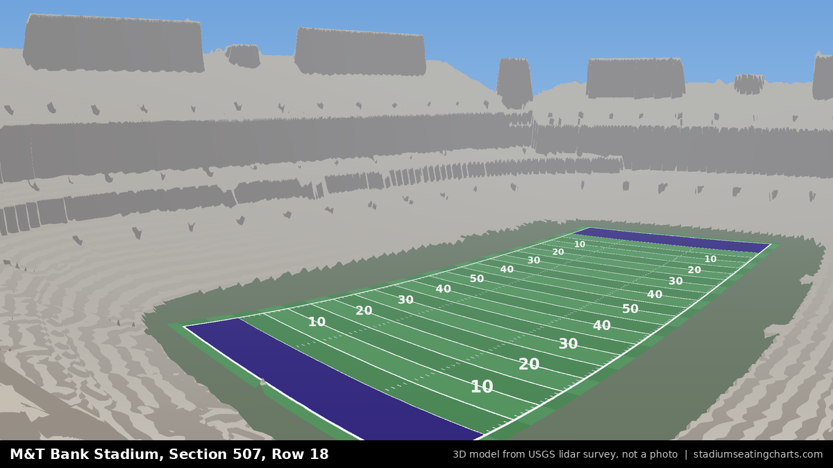 View from M&T Bank Stadium Section 507, Row 18, looking toward the field