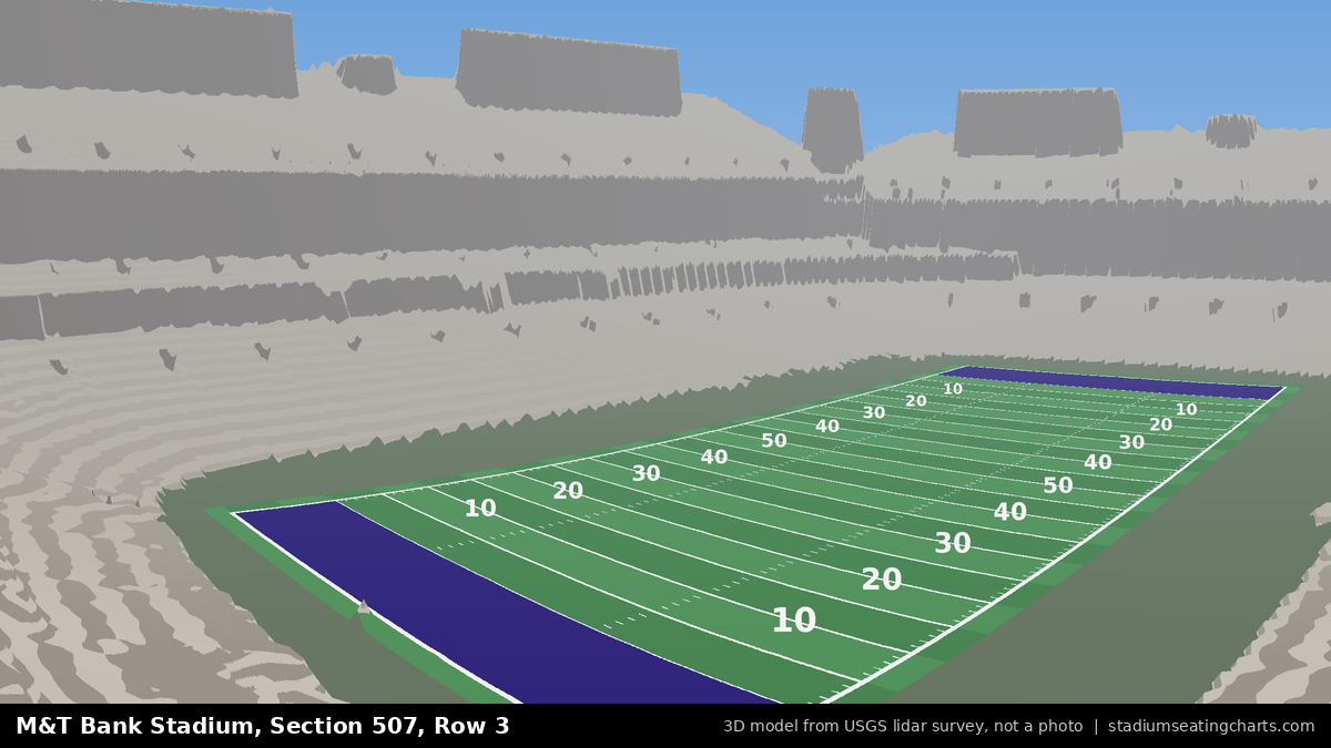 View from M&T Bank Stadium Section 507, Row 3, looking toward the field