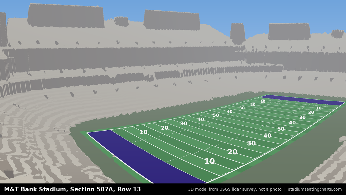 View from M&T Bank Stadium Section 507A, Row 13, looking toward the field