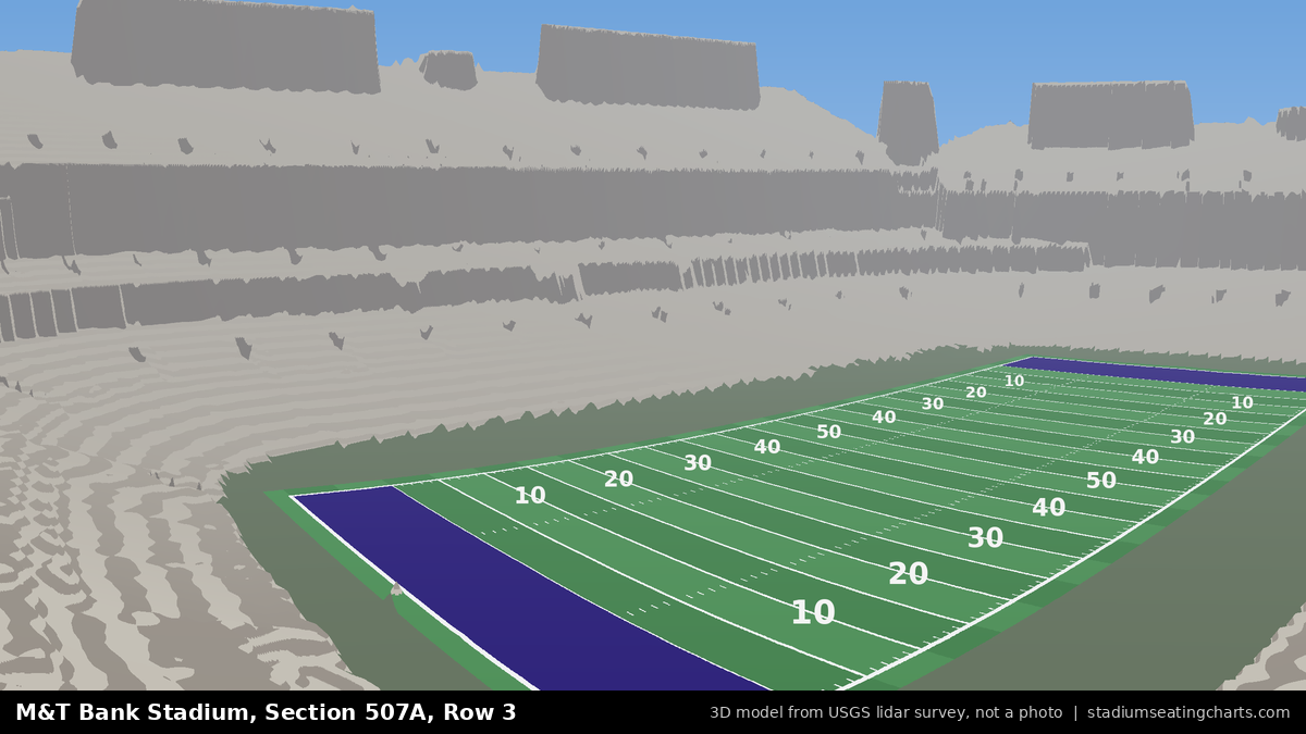 View from M&T Bank Stadium Section 507A, Row 3, looking toward the field