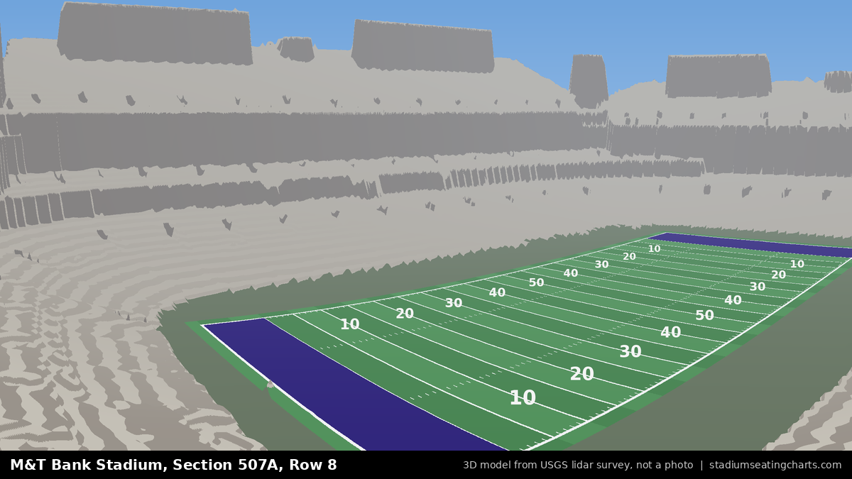 View from M&T Bank Stadium Section 507A, Row 8, looking toward the field