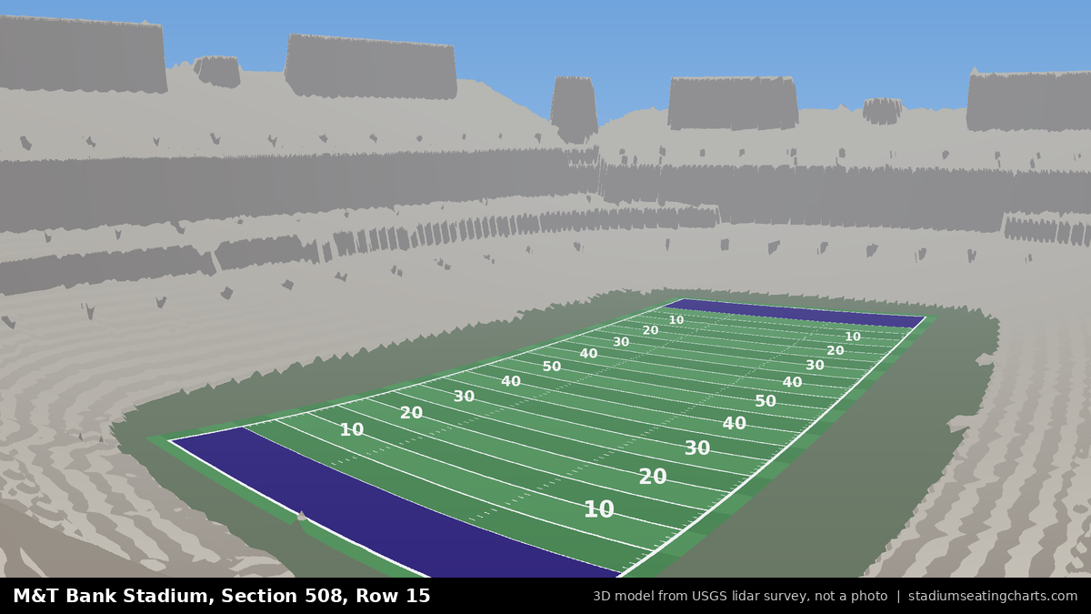 View from M&T Bank Stadium Section 508, Row 15, looking toward the field