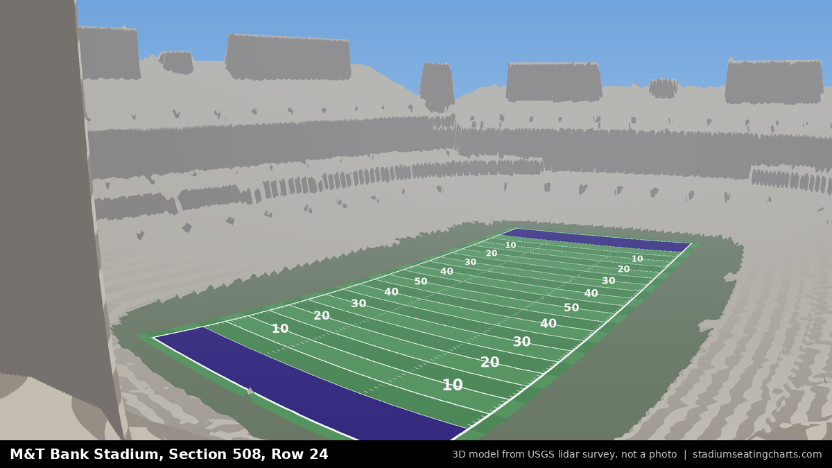 View from M&T Bank Stadium Section 508, Row 24, looking toward the field