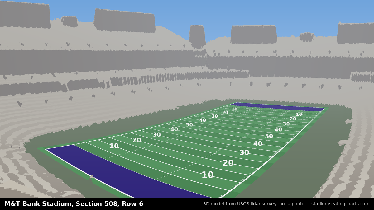 View from M&T Bank Stadium Section 508, Row 6, looking toward the field
