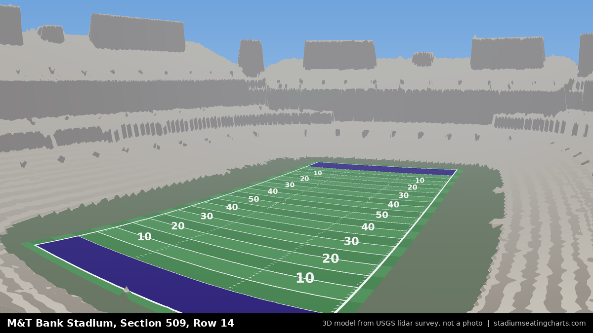 View from M&T Bank Stadium Section 509, Row 14, looking toward the field