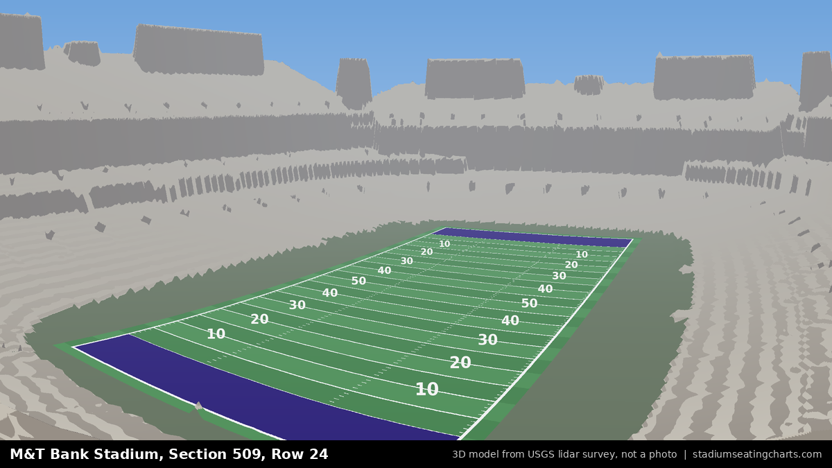 View from M&T Bank Stadium Section 509, Row 24, looking toward the field