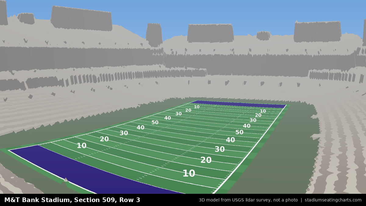 View from M&T Bank Stadium Section 509, Row 3, looking toward the field