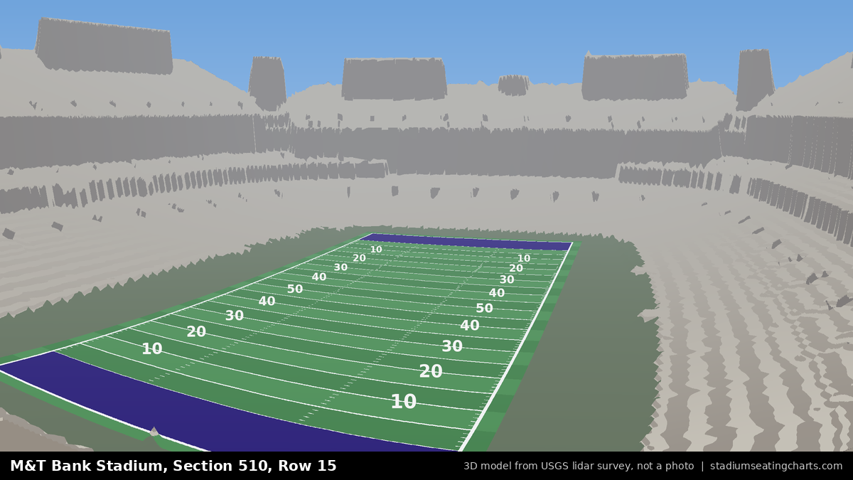 View from M&T Bank Stadium Section 510, Row 15, looking toward the field