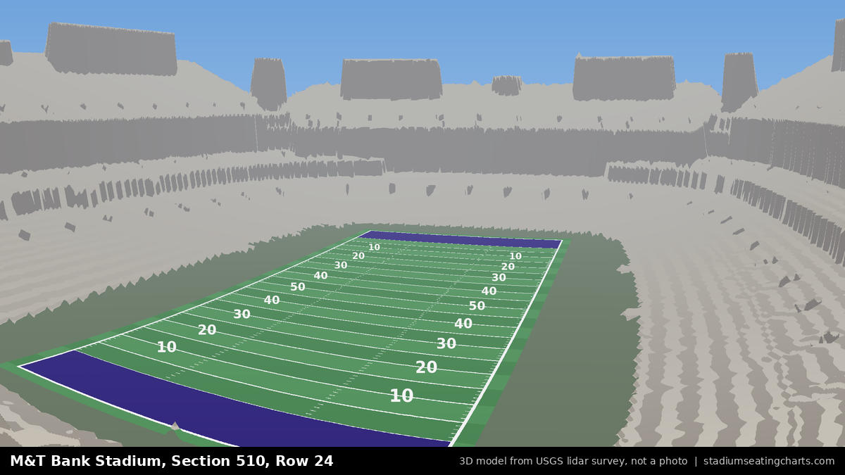 View from M&T Bank Stadium Section 510, Row 24, looking toward the field