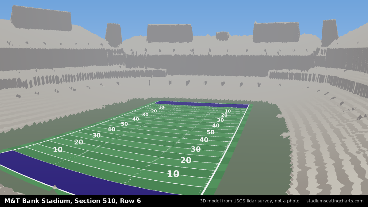 View from M&T Bank Stadium Section 510, Row 6, looking toward the field
