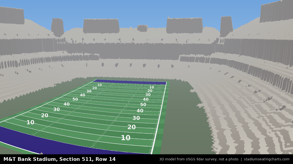 View from M&T Bank Stadium Section 511, Row 14, looking toward the field
