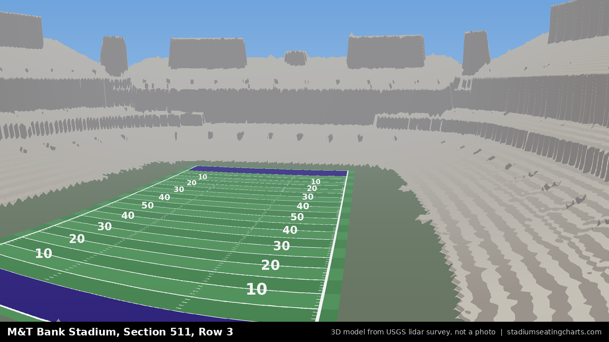 View from M&T Bank Stadium Section 511, Row 3, looking toward the field