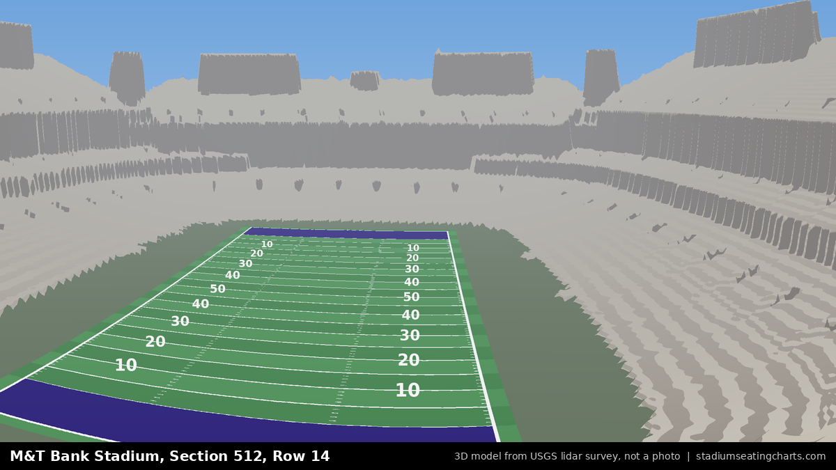 View from M&T Bank Stadium Section 512, Row 14, looking toward the field