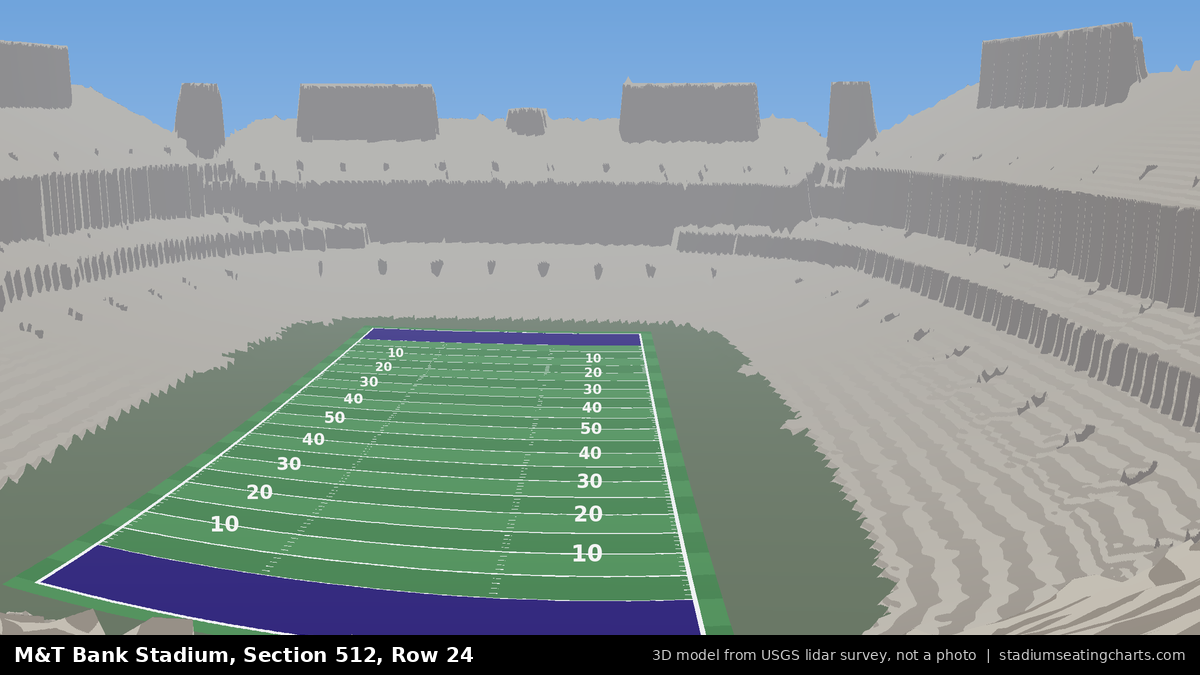 View from M&T Bank Stadium Section 512, Row 24, looking toward the field