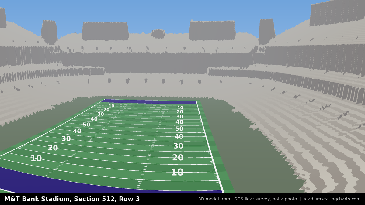 View from M&T Bank Stadium Section 512, Row 3, looking toward the field