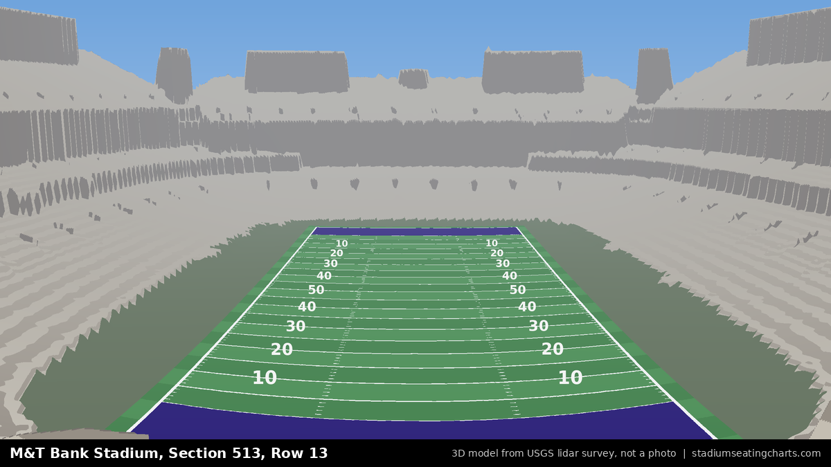 View from M&T Bank Stadium Section 513, Row 13, looking toward the field